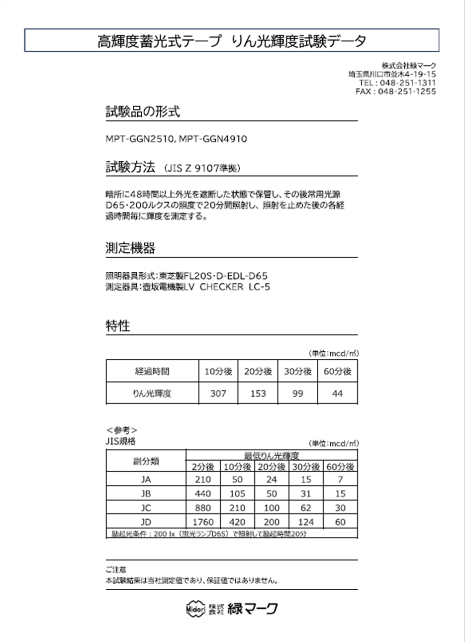 高輝度蓄光テープのりん光輝度試験データ用画像