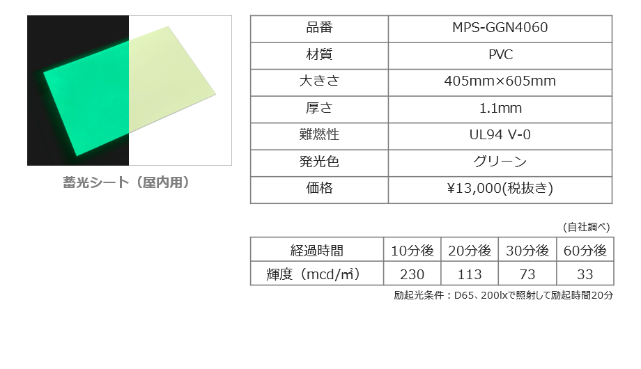 蓄光シート(屋内用)厚さ修正版